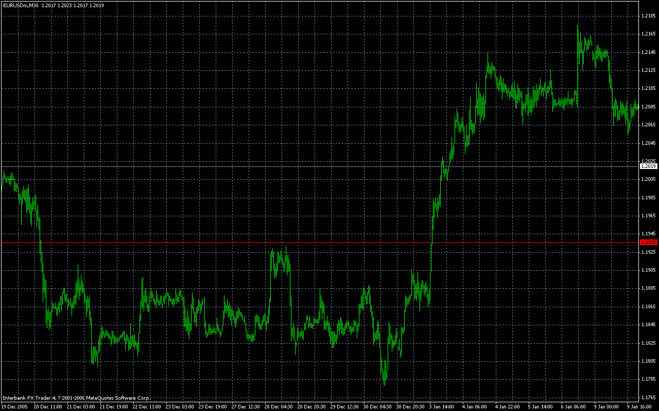 dec nfp2.gif